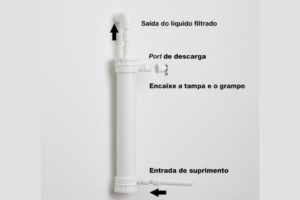 Recomendações fundamentais sobre o uso do filtro de endotoxina EDS 140 