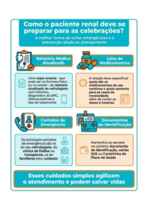 Paciente renal e festas de fim de ano dicas de orientações em caso de emergência